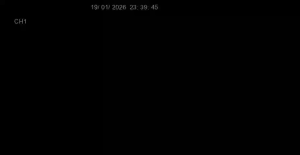 Caméra IP - Türkiye