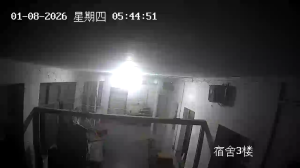 Caméra IP - People's Republic of China