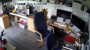 Caméra IP - Royaume-Uni