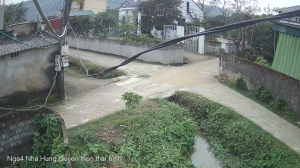 Caméra IP - Vietnam