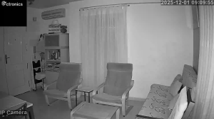 Caméra IP - Espagne