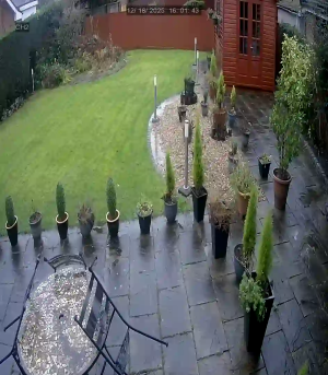 Caméra IP - United Kingdom