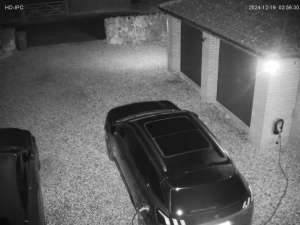 Caméra IP - United Kingdom