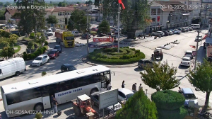 Caméra IP - The Republic of North Macedonia