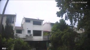 Caméra IP - Hong Kong