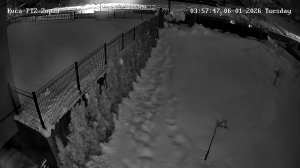 Caméra IP - Bosnien und Herzegowina