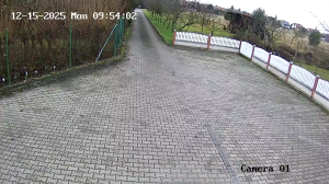 Caméra IP - República Checa