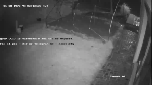 Caméra IP - Bulgarien