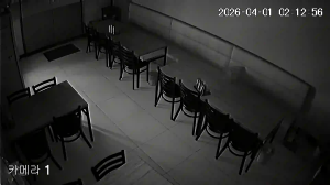 Caméra IP - Südkorea