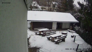 Caméra IP - Allemagne