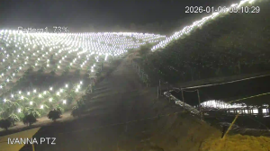 Caméra IP - Costa Rica