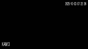 Caméra IP - Ucrania