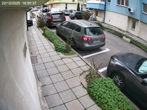 Caméra IP - Bulgarien