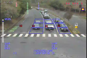 Caméra IP - États-Unis d'Amérique