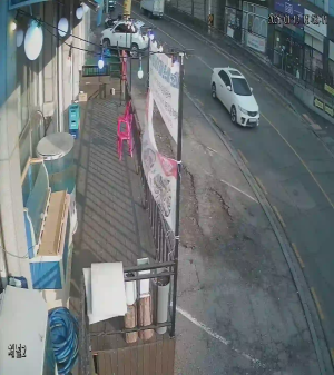 Caméra IP - Südkorea