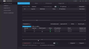 Caméra IP - Czech Republic
