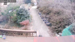 Caméra IP - Südkorea