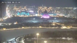 Caméra IP - Kazajistán