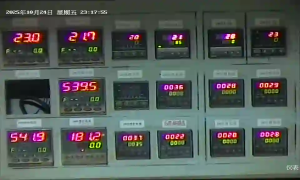 Caméra IP - China