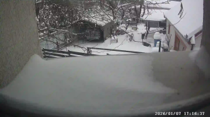 Caméra IP - Hungary