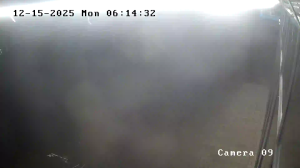 Caméra IP - Hungría