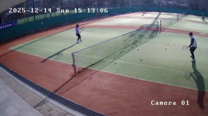 Caméra IP - Südkorea