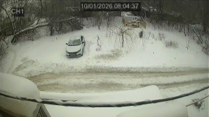 Caméra IP - Russian Federation