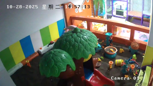 Caméra IP - People's Republic of China