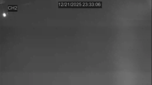 Caméra IP - Germany