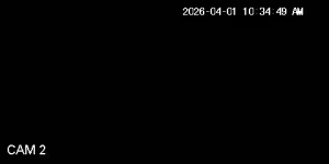 Caméra IP - United States of America