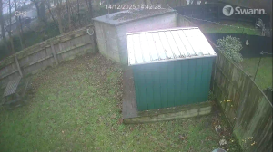 Caméra IP - United Kingdom