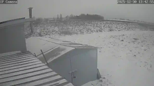 Caméra IP - Lituanie