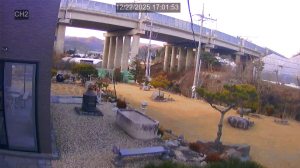 Caméra IP - República de Corea