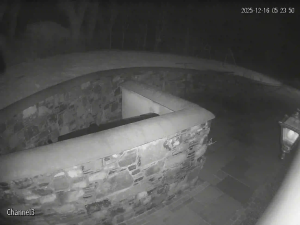 Caméra IP - Reino Unido