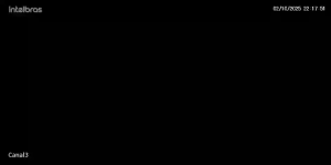 Caméra IP - Brazil