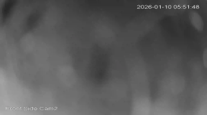 Caméra IP - United Kingdom