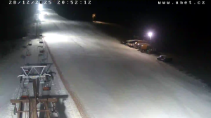 Caméra IP - Repubblica Ceca