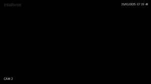 Caméra IP - Brasilien