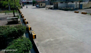 Caméra IP - India