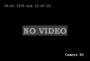 Caméra IP - Brésil