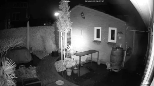 Caméra IP - Pays-Bas