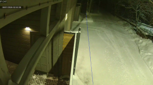 Caméra IP - Russische Föderation