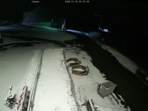 Caméra IP - United States of America