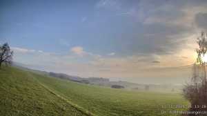 Caméra IP - Switzerland