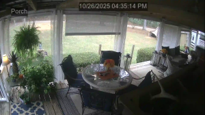 Caméra IP - United States of America