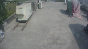 Caméra IP - Pakistan