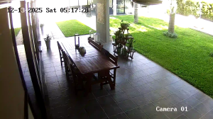 Caméra IP - Argentina