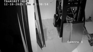 Caméra IP - Jordania