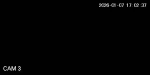 Caméra IP - États-Unis d'Amérique