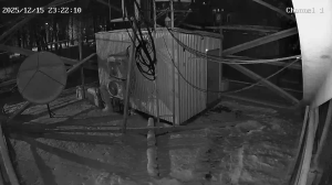 Caméra IP - Russian Federation